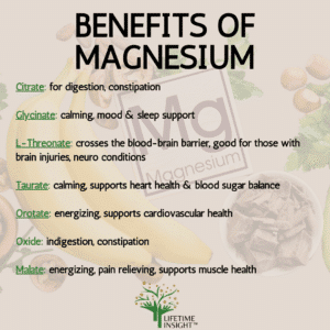 Magnesium